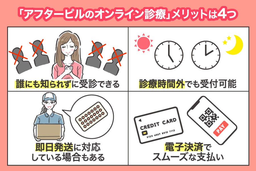 オンライン診療のメリット