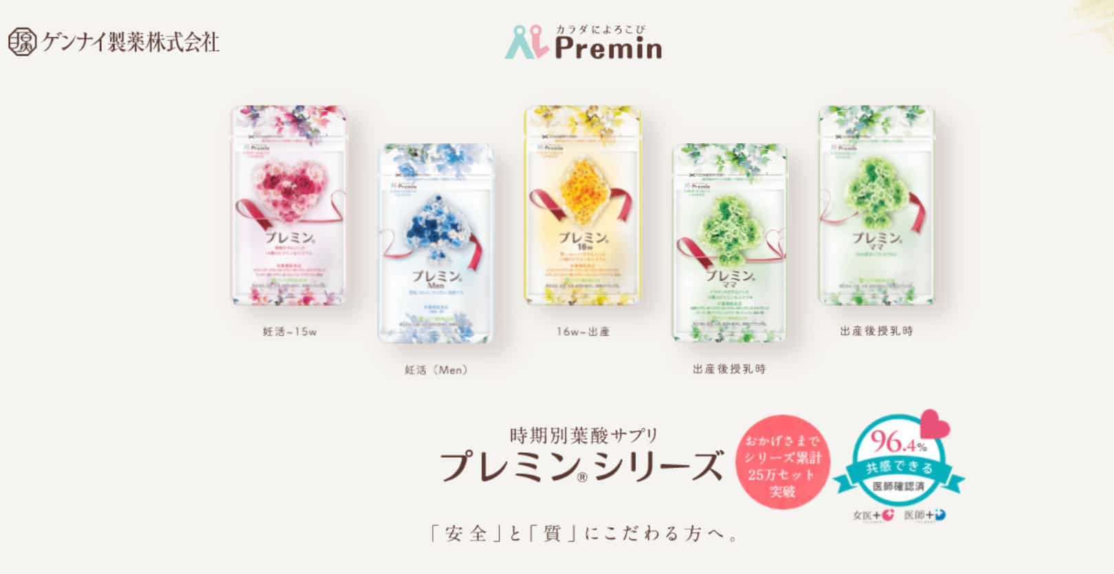 葉酸サプリおすすめプレミンシリーズ紹介画像