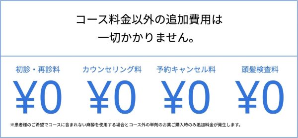 ゴリラクリニック