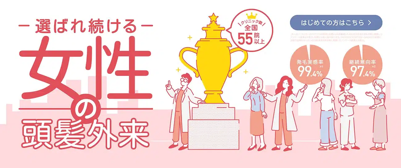 AGAスキンクリニックレディース